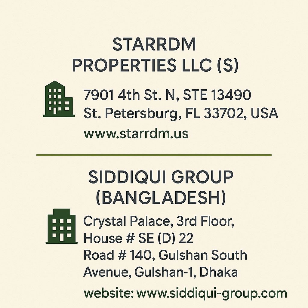 STARrDM Properties LLC and Siddiqui Group Contact Information
